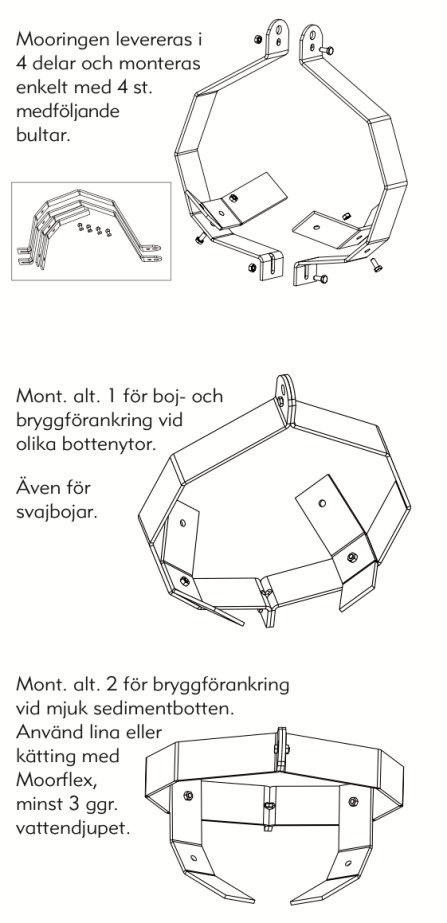 monteringsanvisning mooring